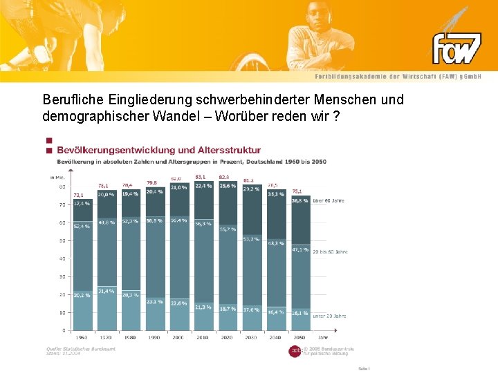 Berufliche Eingliederung schwerbehinderter Menschen und demographischer Wandel – Worüber reden wir ? 