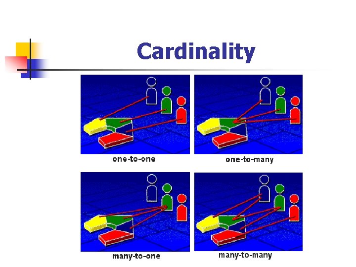 Cardinality 