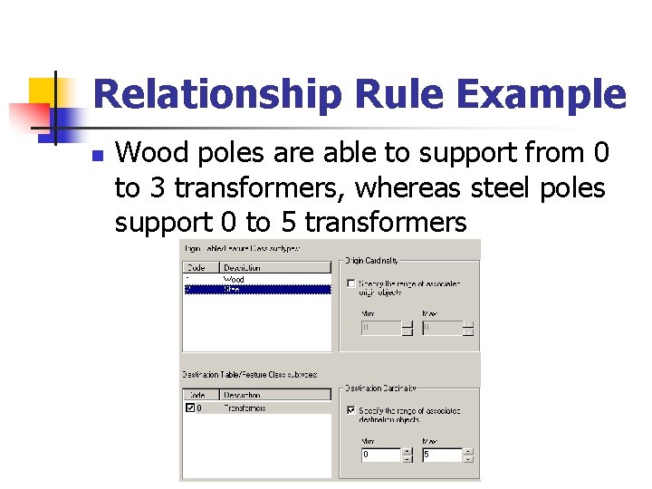 Relationship Rule Example n Wood poles are able to support from 0 to 3