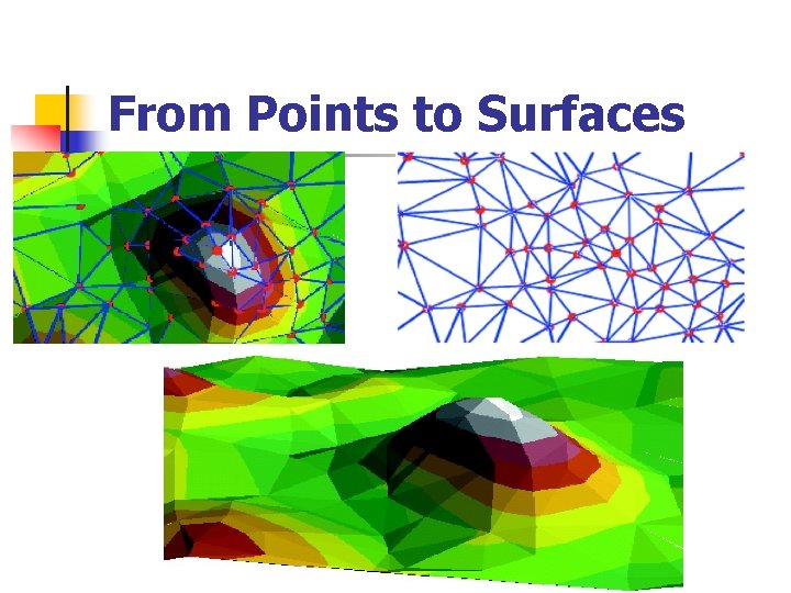 From Points to Surfaces 