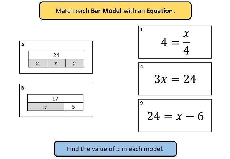 Match each Bar Model with an Equation. 