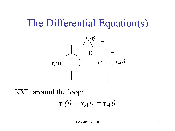 The Differential Equation(s) + vr(t) – R vs(t) + – + vc(t) C –