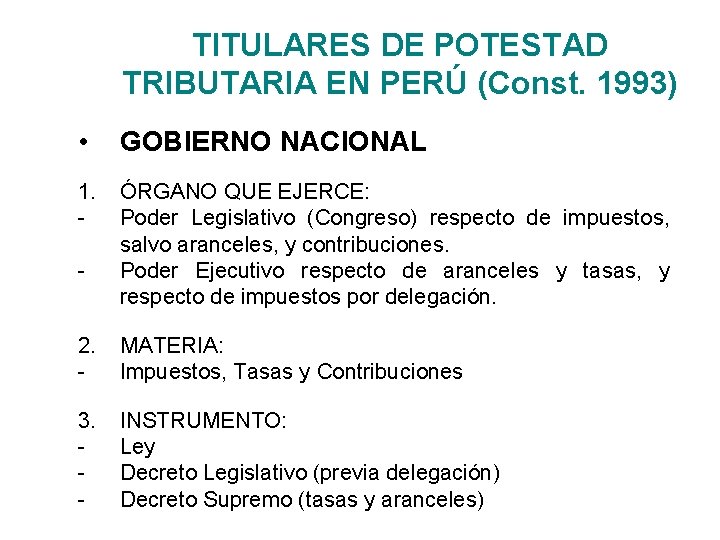 TITULARES DE POTESTAD TRIBUTARIA EN PERÚ (Const. 1993) • GOBIERNO NACIONAL 1. - ÓRGANO