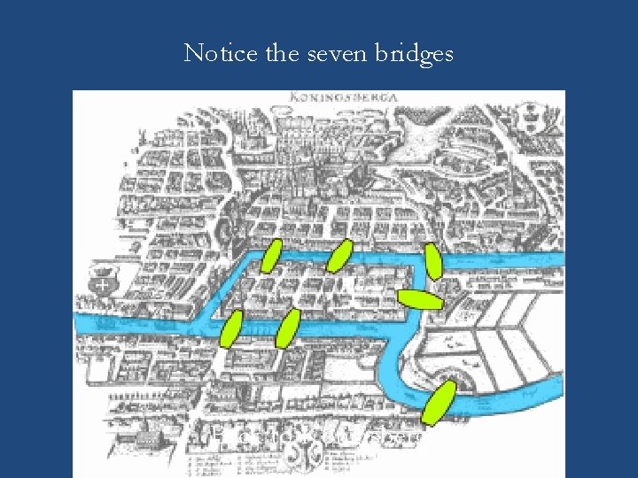 Notice the seven bridges Back to Königsberg 