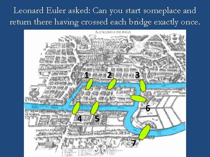 Leonard Euler asked: Can you start someplace and return there having crossed each bridge