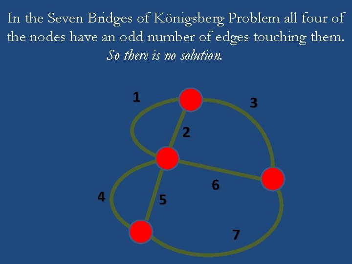 In the Seven Bridges of Königsberg Problem all four of the nodes have an