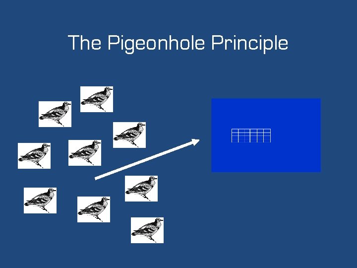 The Pigeonhole Principle 