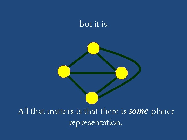 but it is. All that matters is that there is some planer representation. 