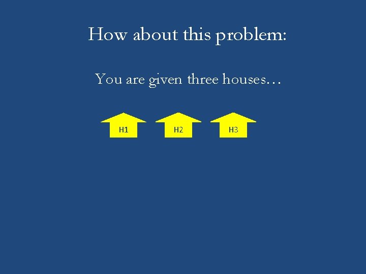 How about this problem: You are given three houses… H 1 H 2 H