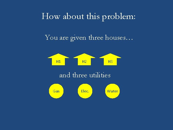 How about this problem: You are given three houses… H 1 H 2 H