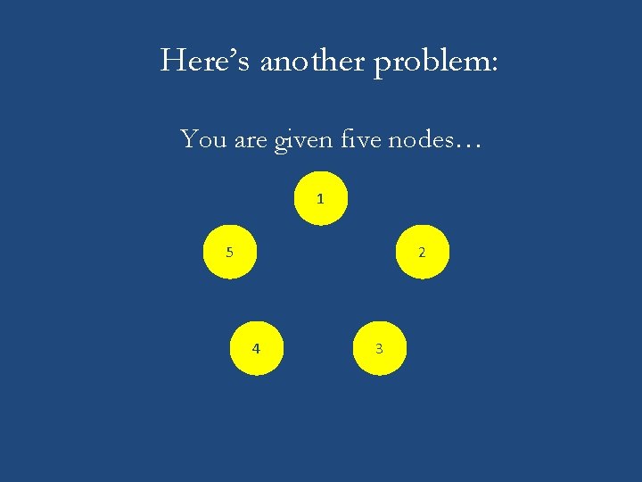 Here’s another problem: You are given five nodes… 1 5 2 4 3 