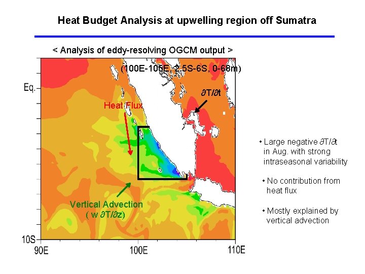 Heat Budget Analysis at upwelling region off Sumatra < Analysis of eddy-resolving OGCM output