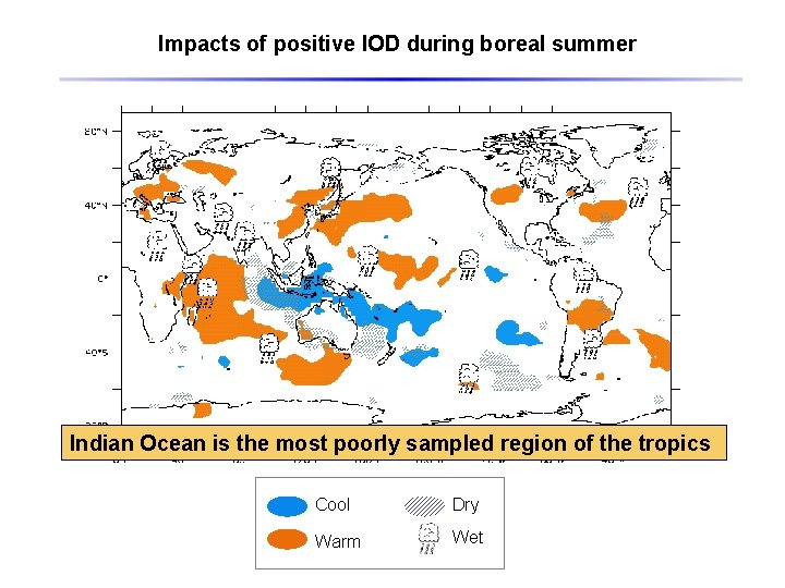 Impacts of positive IOD during boreal summer Indian Ocean is the most poorly sampled