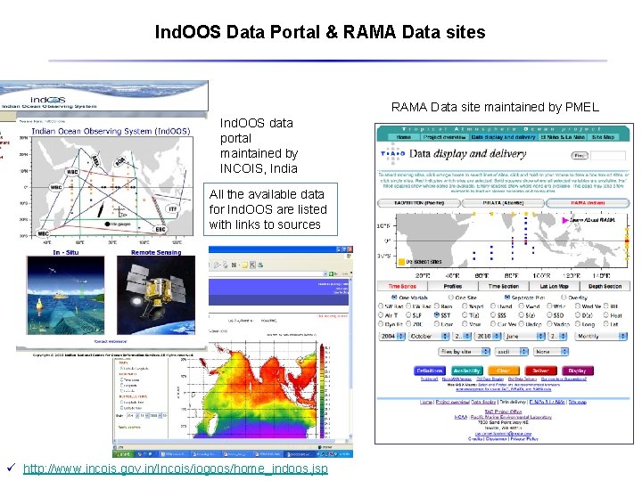 Ind. OOS Data Portal & RAMA Data sites RAMA Data site maintained by PMEL