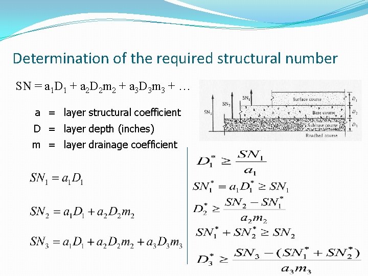 Determination of the required structural number SN = a 1 D 1 + a