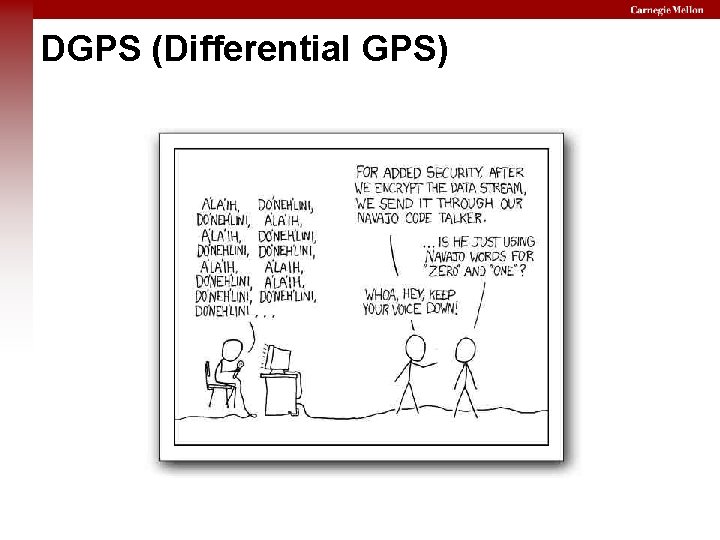 DGPS (Differential GPS) 