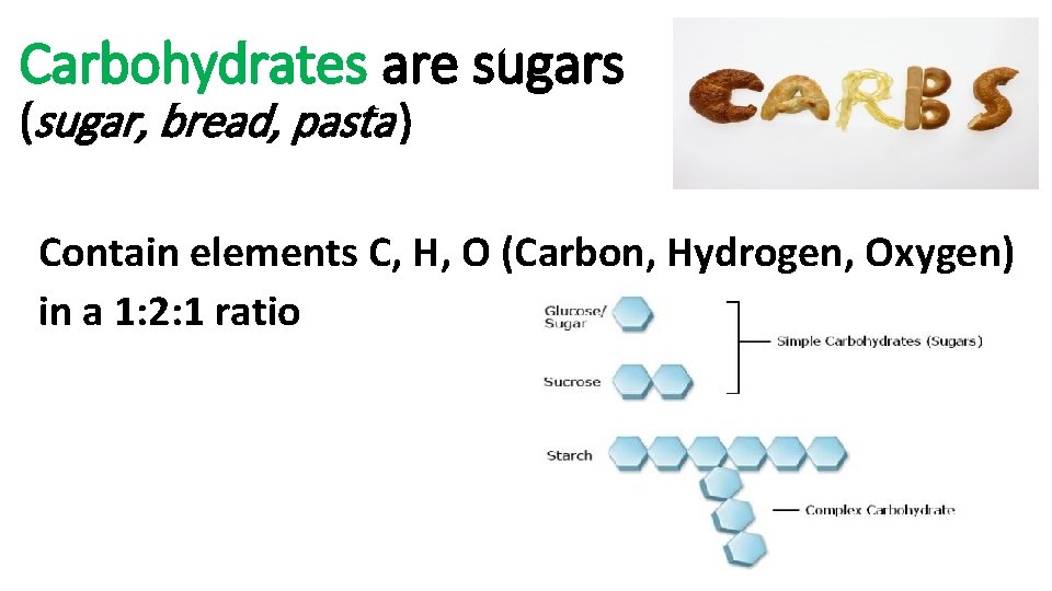 Carbohydrates are sugars (sugar, bread, pasta ) Contain elements C, H, O (Carbon, Hydrogen,
