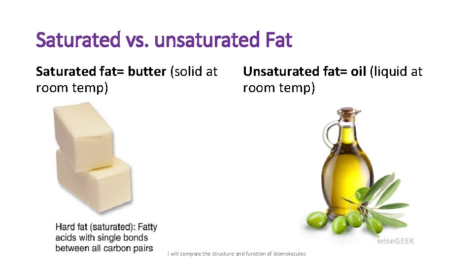 Saturated vs. unsaturated Fat Saturated fat= butter (solid at room temp) Unsaturated fat= oil
