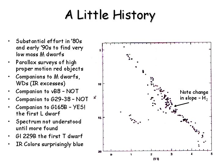 A Little History • • • Substantial effort in ’ 80 s and early
