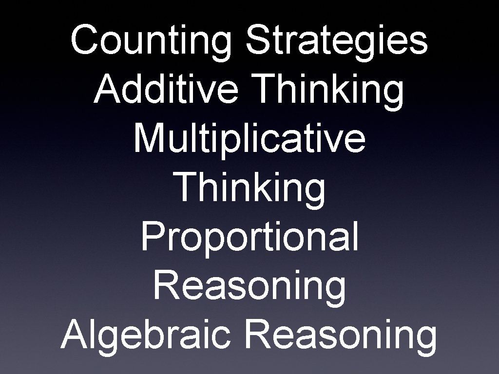 Counting Strategies Additive Thinking Multiplicative Thinking Proportional Reasoning Algebraic Reasoning 