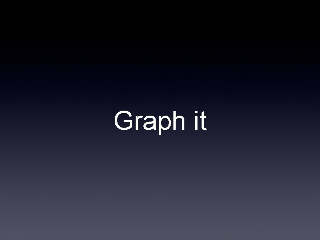 Graph it 