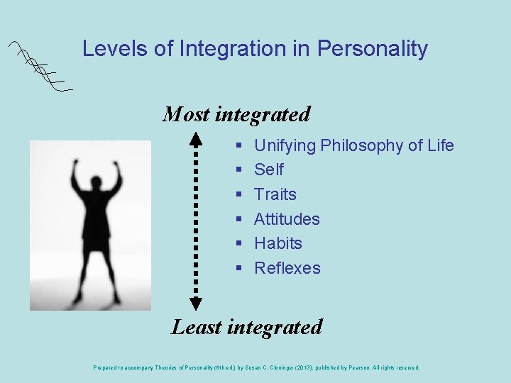 Levels of Integration in Personality Most integrated § § § Unifying Philosophy of Life