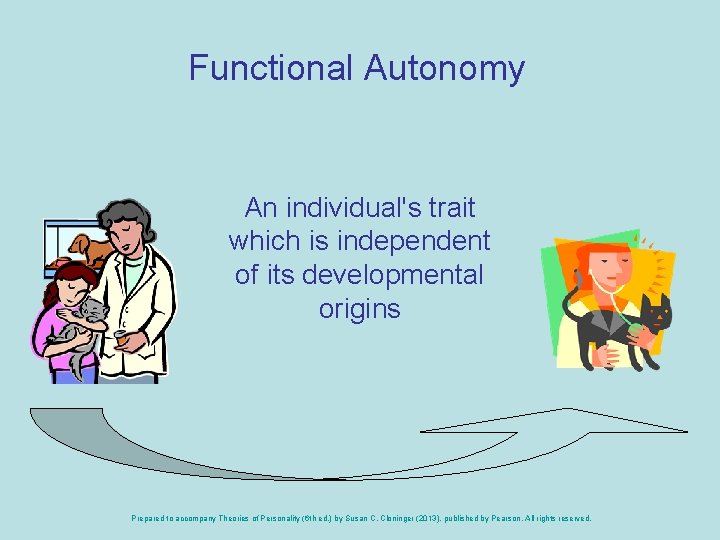 Functional Autonomy An individual's trait which is independent of its developmental origins Prepared to