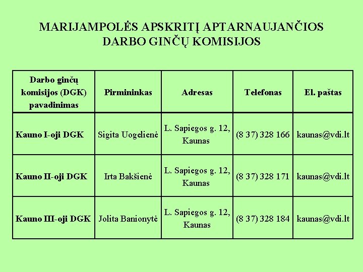 MARIJAMPOLĖS APSKRITĮ APTARNAUJANČIOS DARBO GINČŲ KOMISIJOS Darbo ginčų komisijos (DGK) pavadinimas Kauno I-oji DGK