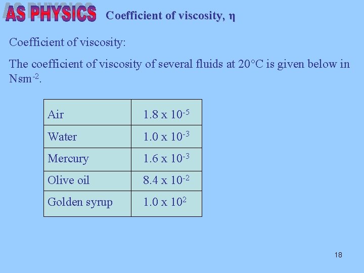 Coefficient of viscosity, η Coefficient of viscosity: The coefficient of viscosity of several fluids