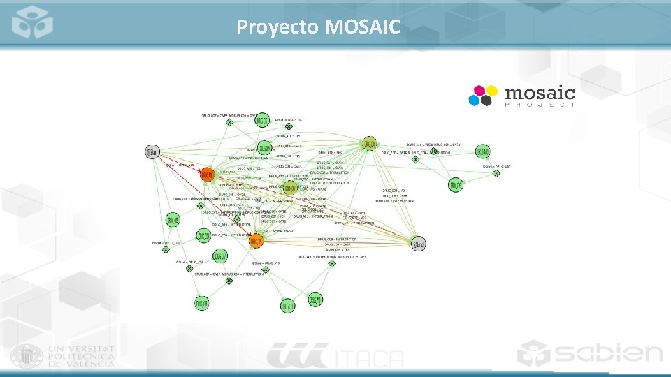 Proyecto MOSAIC 