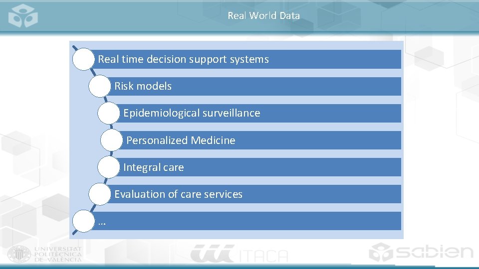 Real World Data Real time decision support systems Risk models Epidemiological surveillance Personalized Medicine