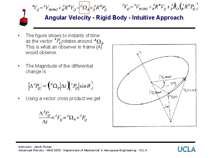 Angular Velocity - Rigid Body - Intuitive Approach • The figure shows to instants