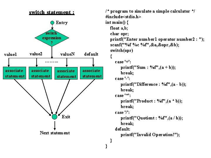 switch statement : Entry switch expression ? value 1 value 2 value. N …….