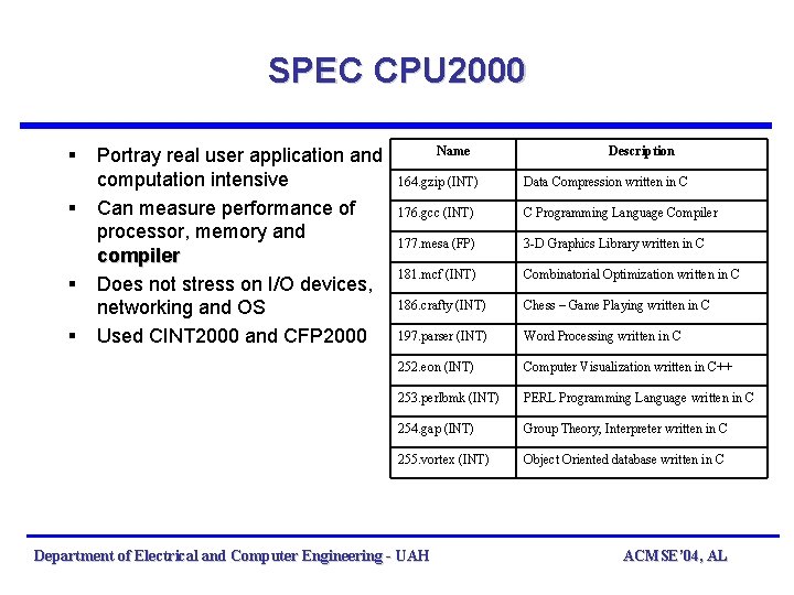 SPEC CPU 2000 § § Portray real user application and computation intensive Can measure