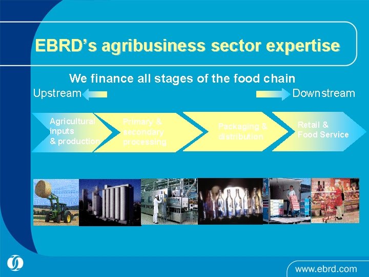 EBRD’s agribusiness sector expertise We finance all stages of the food chain Upstream Agricultural