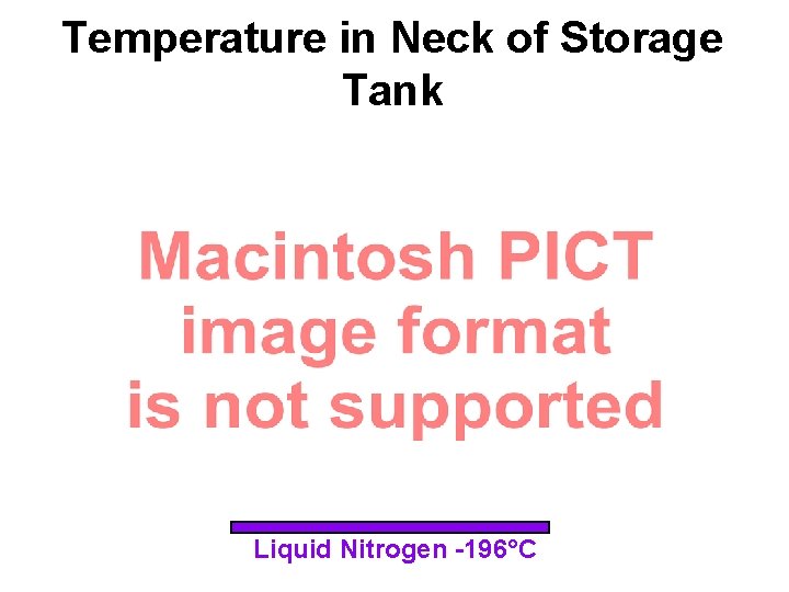 Temperature in Neck of Storage Tank Liquid Nitrogen -196°C 