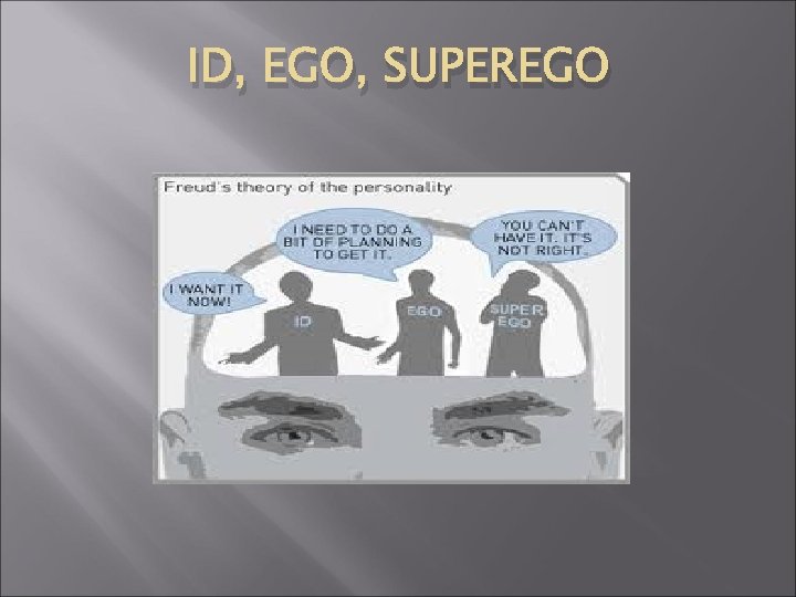 ID, EGO, SUPEREGO 