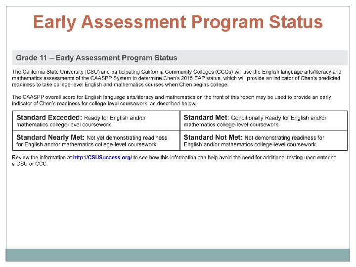Early Assessment Program Status 