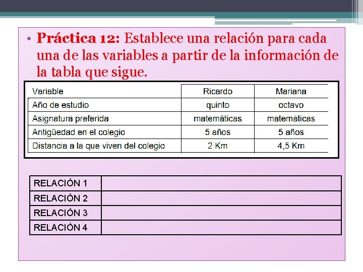  • Práctica 12: Establece una relación para cada una de las variables a