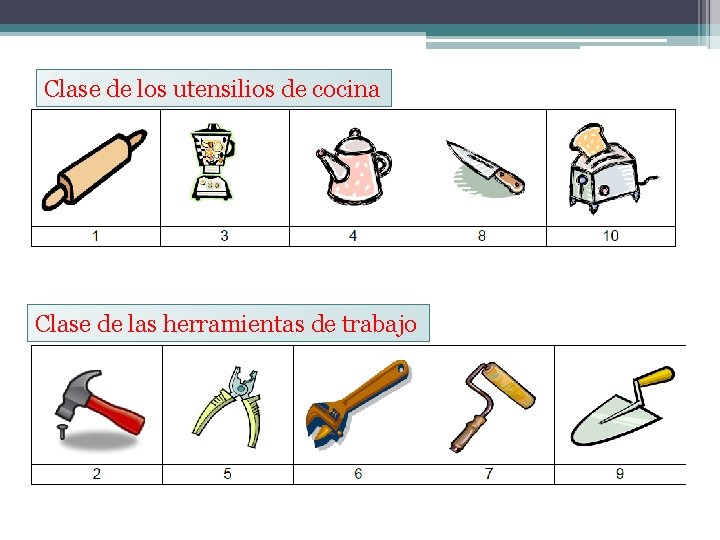 Clase de los utensilios de cocina Clase de las herramientas de trabajo 