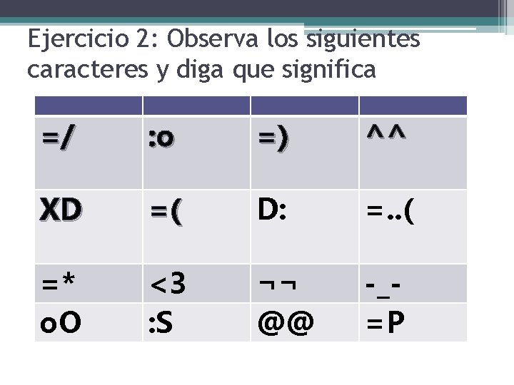 Ejercicio 2: Observa los siguientes caracteres y diga que significa =/ : o =)