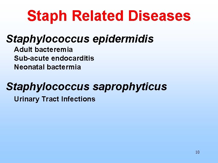 Staph Related Diseases Staphylococcus epidermidis Adult bacteremia Sub-acute endocarditis Neonatal bactermia Staphylococcus saprophyticus Urinary