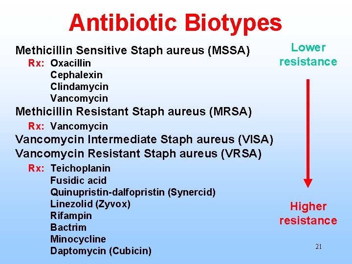 Antibiotic Biotypes Methicillin Sensitive Staph aureus (MSSA) Rx: Oxacillin Cephalexin Clindamycin Vancomycin Lower resistance