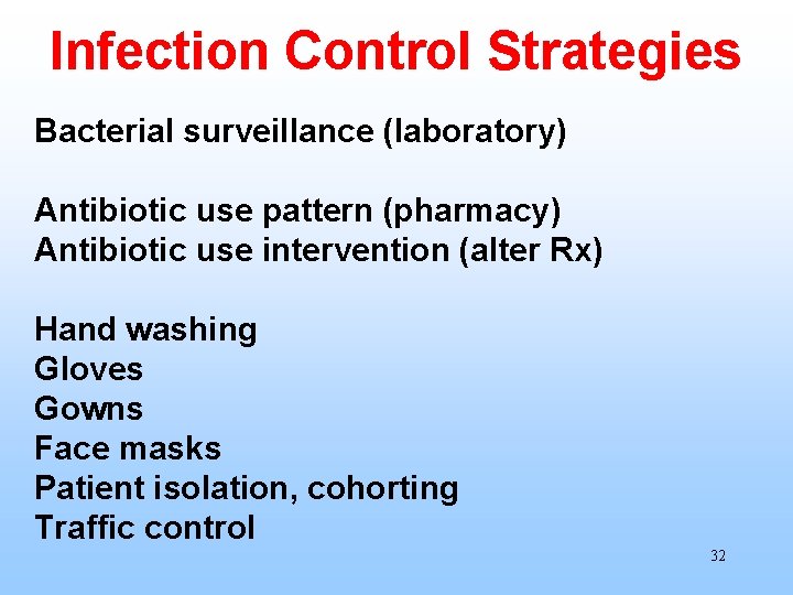 Infection Control Strategies Bacterial surveillance (laboratory) Antibiotic use pattern (pharmacy) Antibiotic use intervention (alter