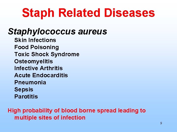 Staph Related Diseases Staphylococcus aureus Skin Infections Food Poisoning Toxic Shock Syndrome Osteomyelitis Infective