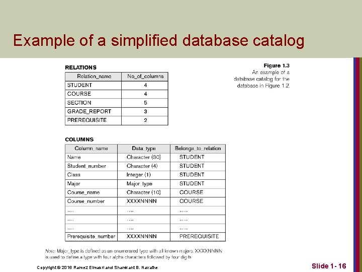 Example of a simplified database catalog Copyright © 2016 Ramez Elmasri and Shamkant B.