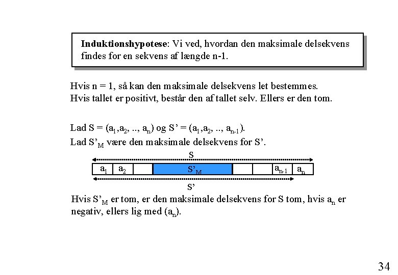 Induktionshypotese: Vi ved, hvordan den maksimale delsekvens findes for en sekvens af længde n-1.