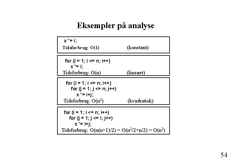 Eksempler på analyse x *= i; Tidsforbrug: O(1) (konstant) for (i = 1; i