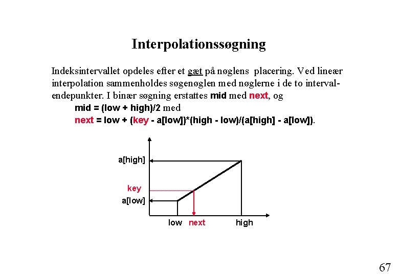 Interpolationssøgning Indeksintervallet opdeles efter et gæt på nøglens placering. Ved lineær interpolation sammenholdes søgenøglen