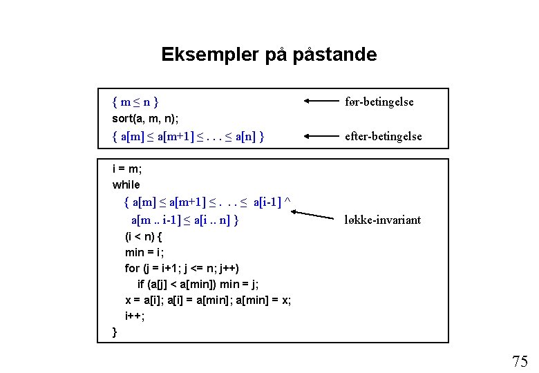 Eksempler på påstande {m≤n} før-betingelse sort(a, m, n); { a[m] ≤ a[m+1] ≤. .